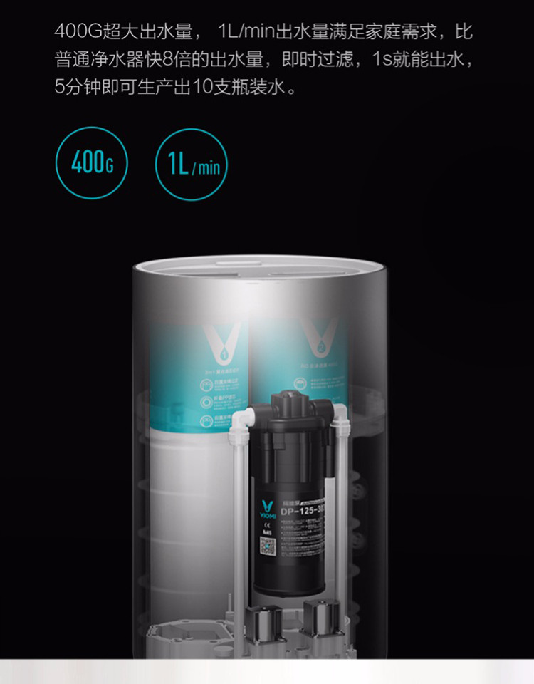 Viomi 云米 Mee杨幂限量版 互联网净水器  RO反渗透 厨下式 智能直饮机