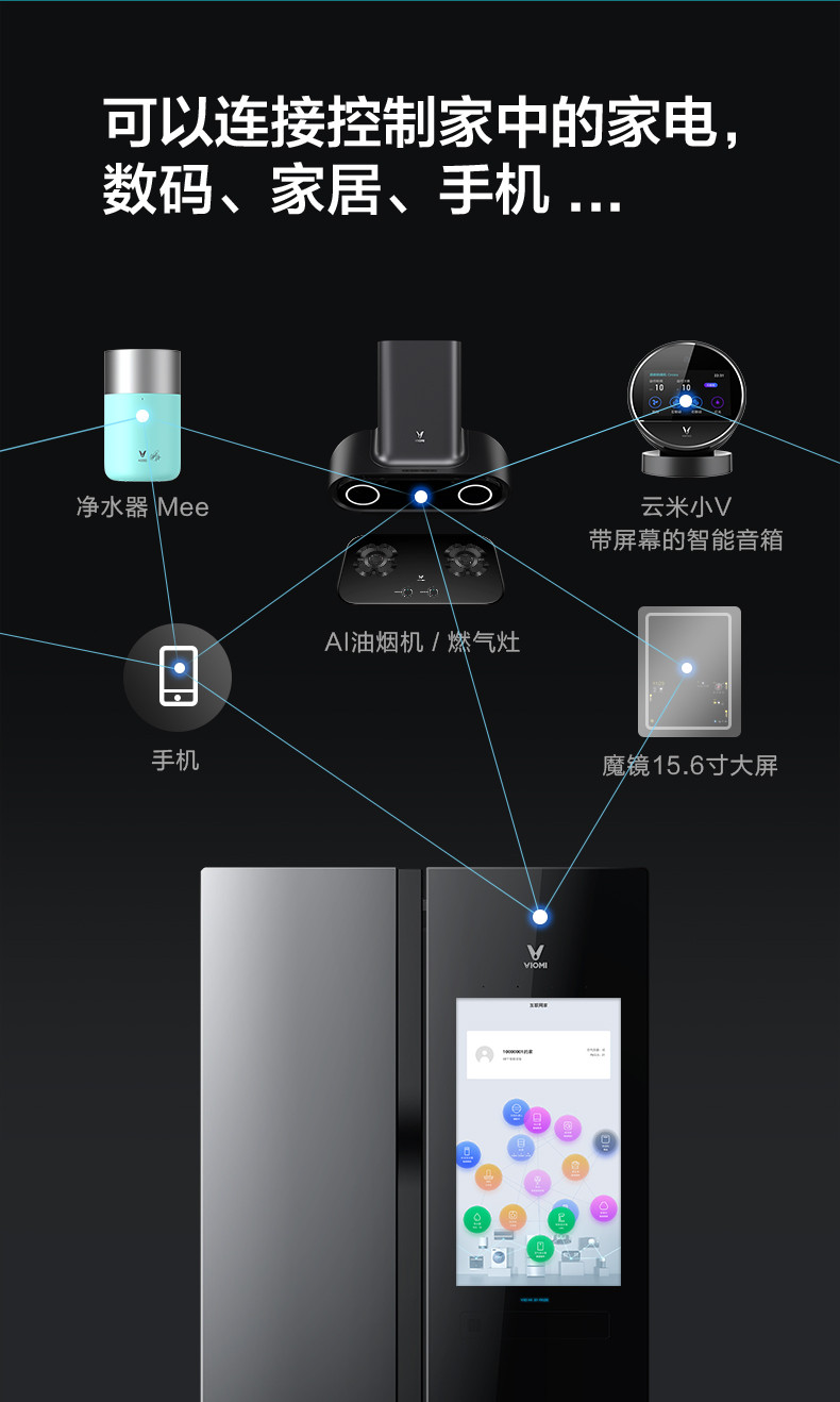 VIOMI/云米 BCD-446WGLA 21face大屏冰箱 镜面四门十字对开 家用智能WIFI