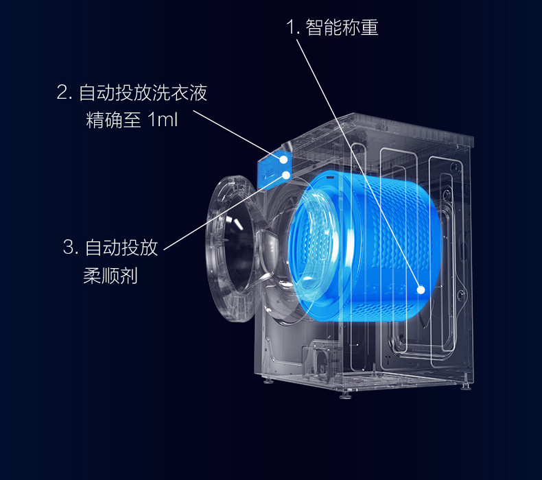 VIOMI/云米 W9X 9kg互联网滚筒洗衣机 全自动 家用 大容量 自投放 智能语音