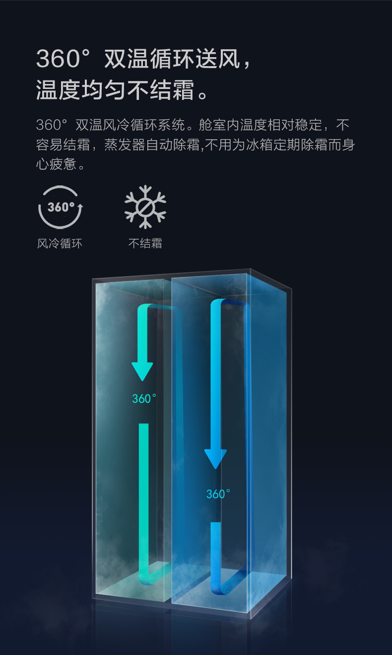 VIOMI/云米 21face 对开门450L大屏冰箱 BCD-450WMLA 变频无霜