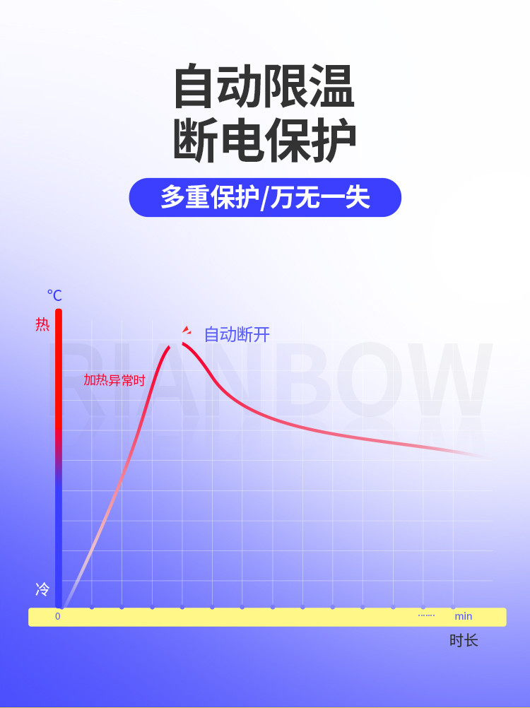 彩虹（Rainbow）电热暖手宝 水电隔离暖水袋电热水袋暖宝宝充电安全防爆电暖宝