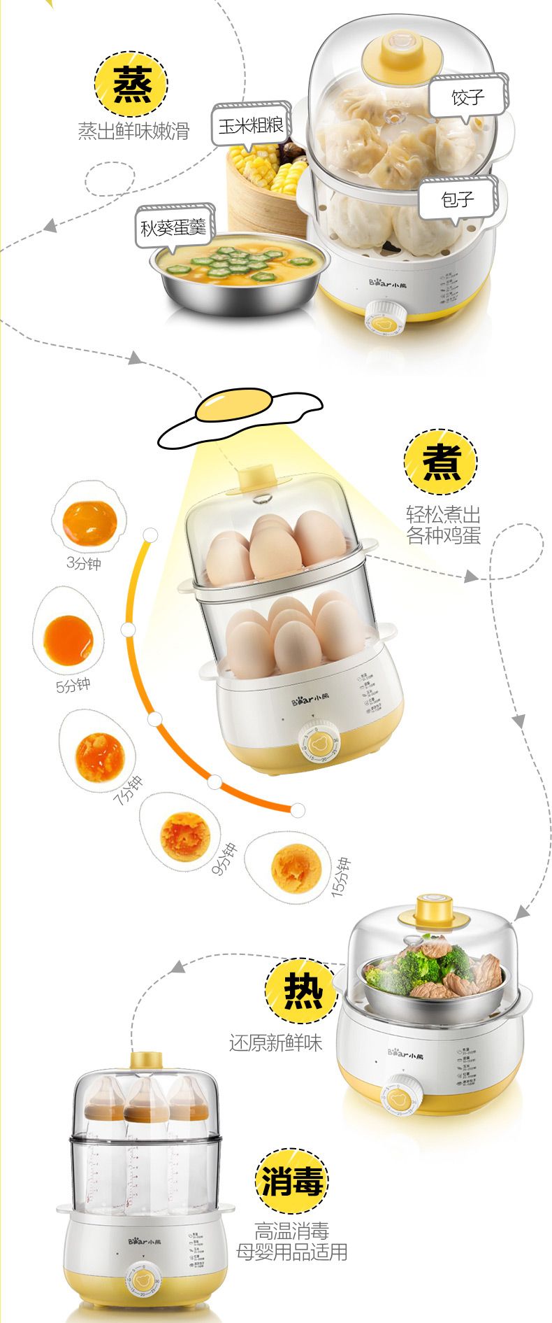 小熊/BEAR 双层家用蒸蛋器迷你定时自动断电煮鸡蛋神器早餐机 14个蛋ZDQ-A14R1