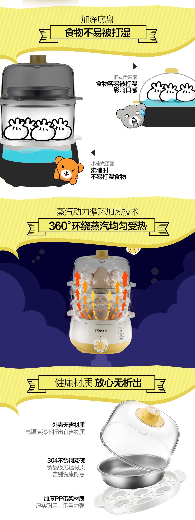 小熊/BEAR 双层家用蒸蛋器迷你定时自动断电煮鸡蛋神器早餐机 14个蛋ZDQ-A14R1