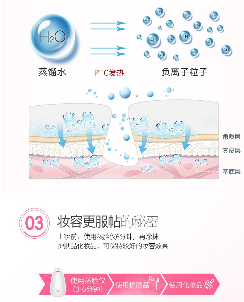 金稻 蒸脸器纳米喷雾补水仪热喷蒸面器家用面部美容仪蒸脸仪喷雾机KD2331