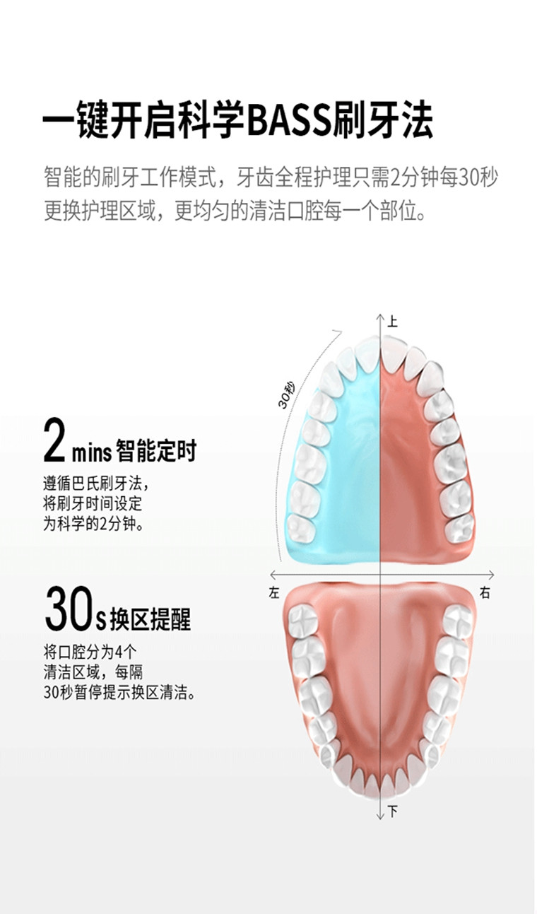 力博得/Lebond 声波牙刷天生一对电动牙刷礼盒LBE-0601