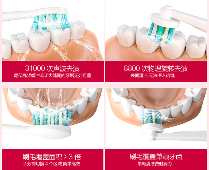 力博得/Lebond  Only-U情侣成人电动牙刷一对装LBT-203509