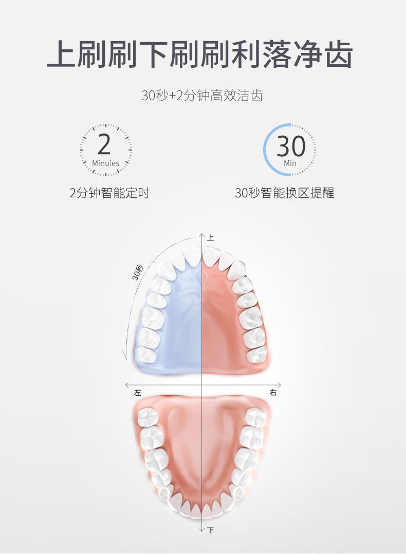 力博得/Lebond磁悬电动牙刷K1趣丫简主义 成人充电式声波自动软毛  白色YAK-0301