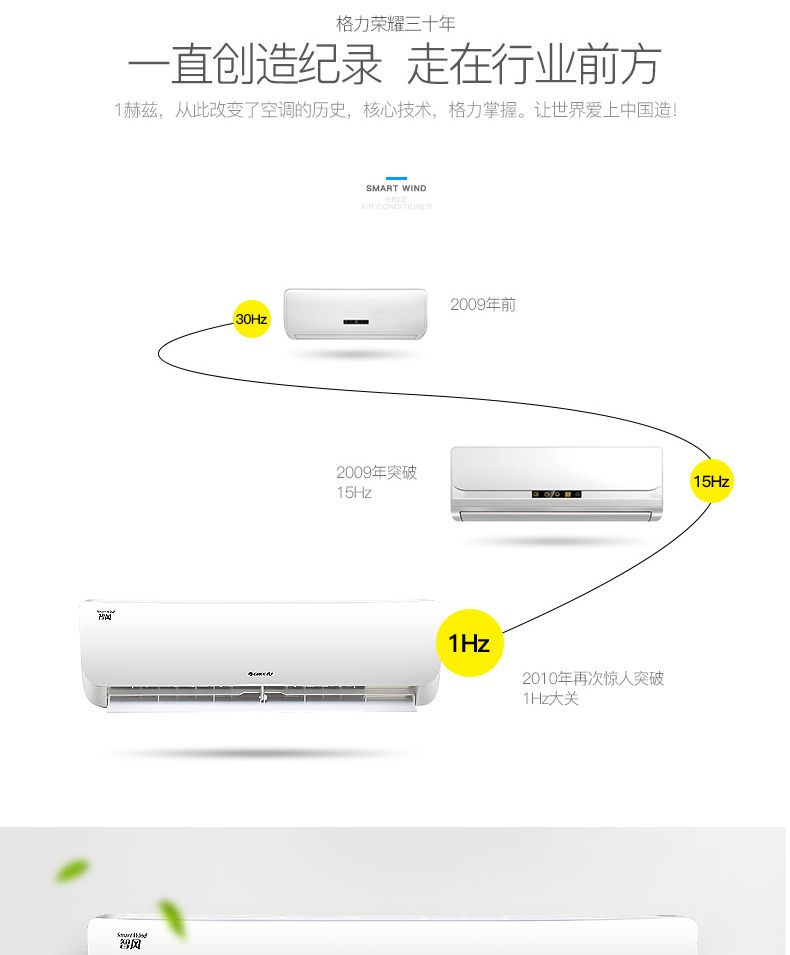 格力/GREE 大1匹阿里智能变频冷暖空调KFR-26GW/(26559)FNAc-A3