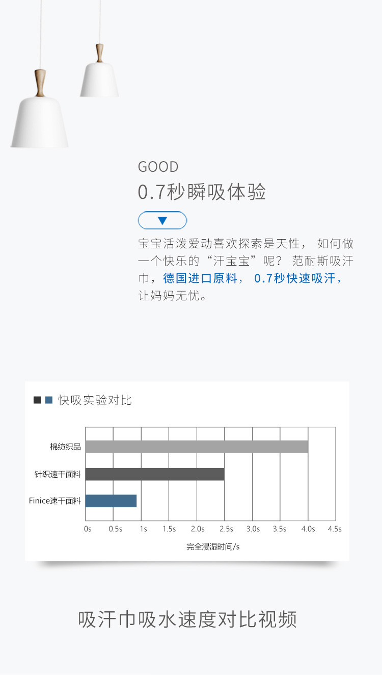 范耐斯儿童速干吸汗巾 内含3条装 挂式毛巾手巾方巾垫背巾幼儿园