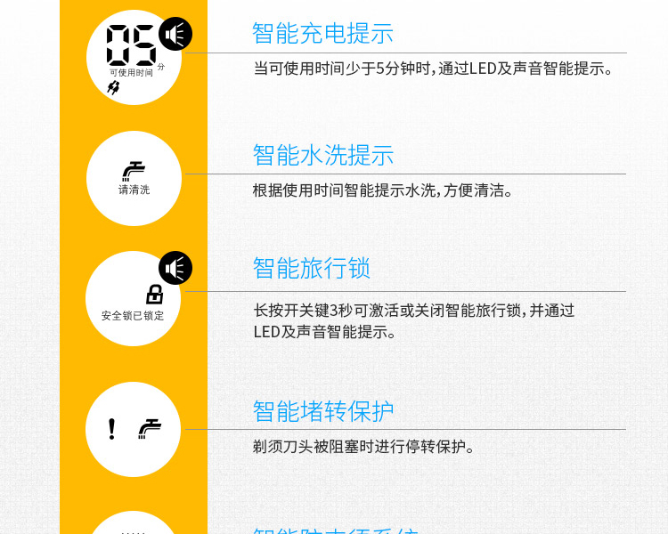 飞科/FLYCO 电动剃须刀充电式三头浮动刮胡刀全身水洗商务便携式胡须刀FS336(48/12)