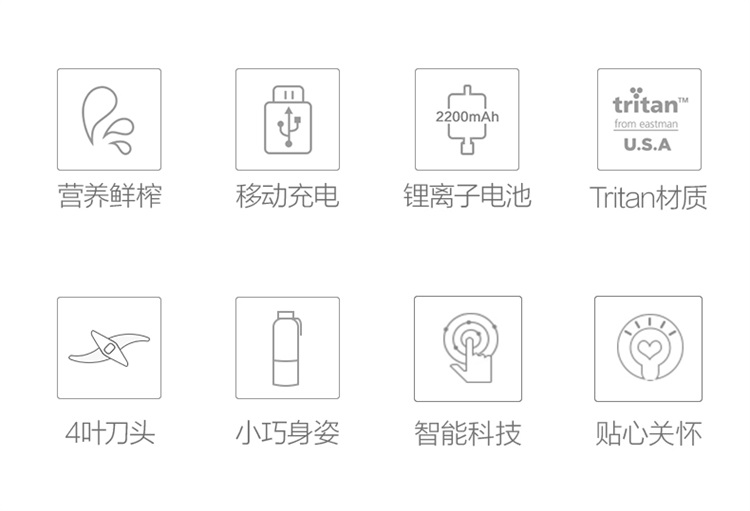 美的/MIDEA迷你榨汁机 充电宝式便携随行榨汁杯 350ml家用料理机 搅拌机 LZ209