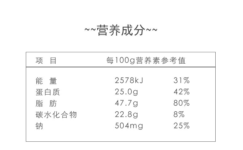 【真心多味花生145g*1袋】风味特产办公室休闲零食小吃花生米炒货6926396113459