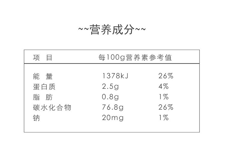 真心80g黑加仑葡萄干6926396117570