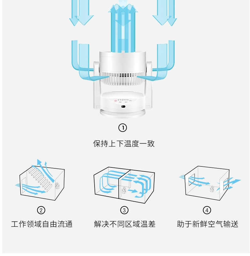 治雾霾治尾气 法律管出来的英国好空气