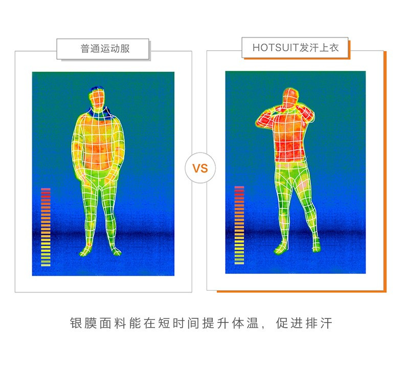 HOTSUIT后秀 发汗系列运动服男 时尚暴汗服外套 塑形健身服爆汗运动装男款5690002