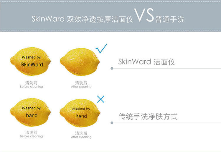 SkinWard+ 声波双效洁面仪按摩+洗脸机电动 可更换刷头 男女净颜美颜容仪SW-1306