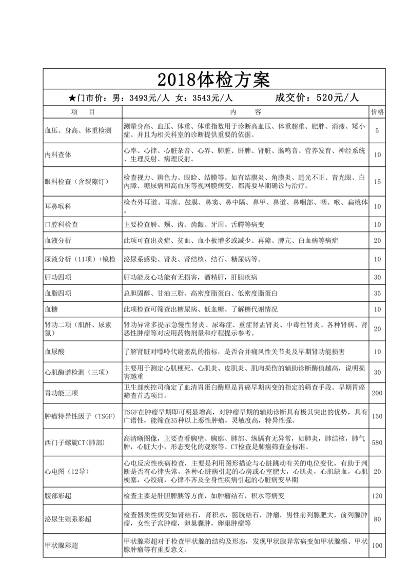 美年大健康/Mei Nian 2018体检方案 520套餐