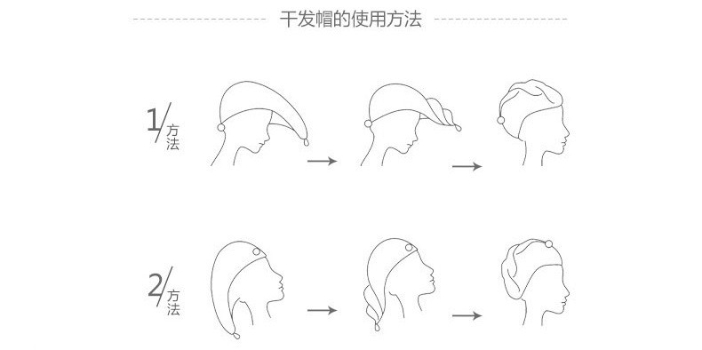 贵人一族 超细纤维珊瑚绒不伤害发质大干发帽吸水巾干发巾