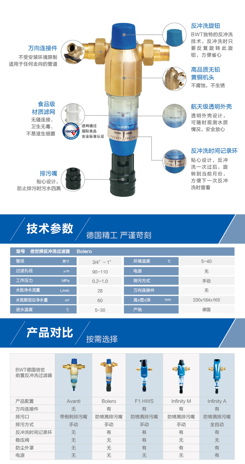 BWT德国倍世 原装进口前置过滤器 反冲洗家用自来水净水器Bolero