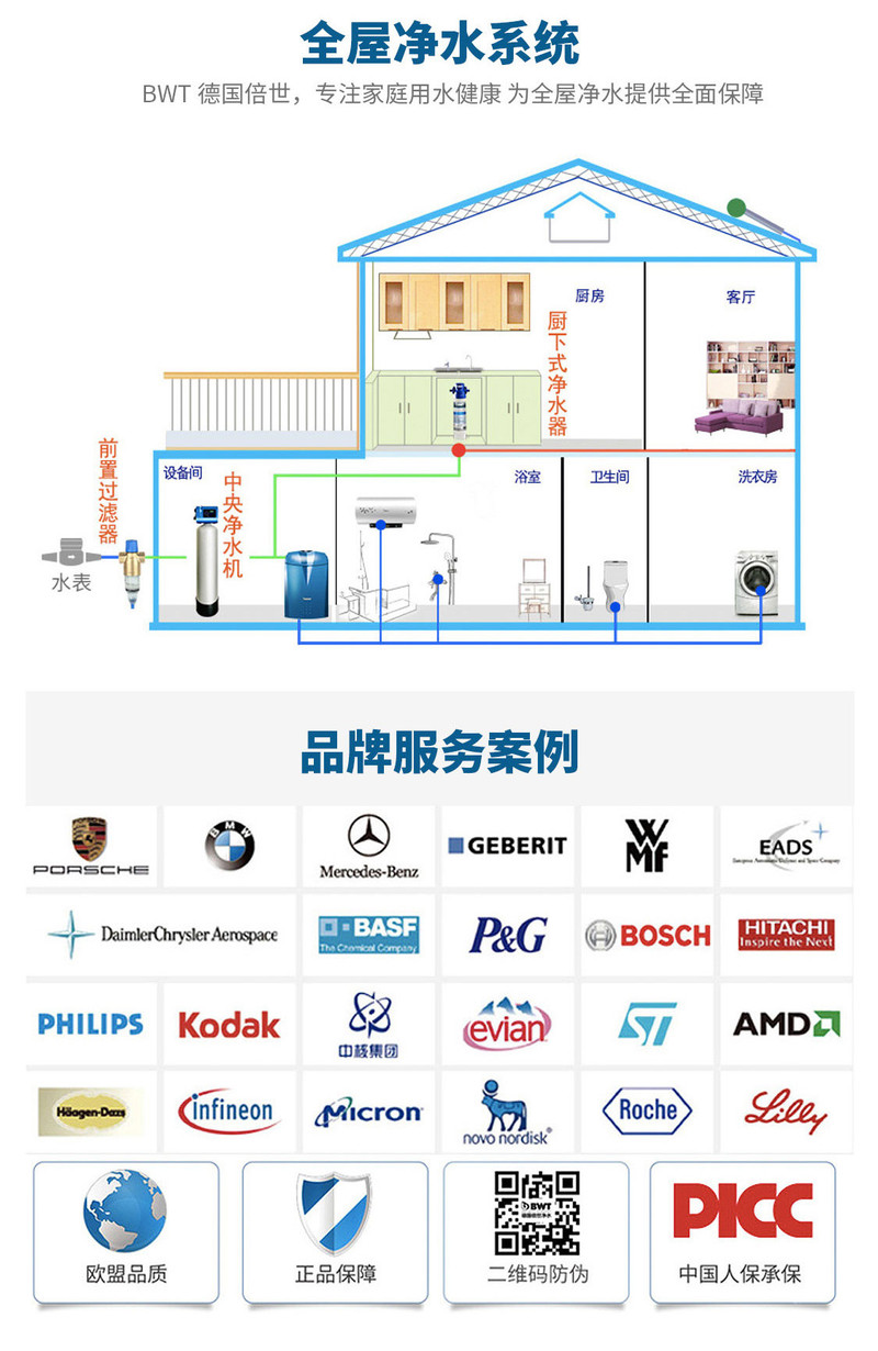 BWT德国倍世 原装进口前置过滤器 自来水家用厨房净水器  Protector BW