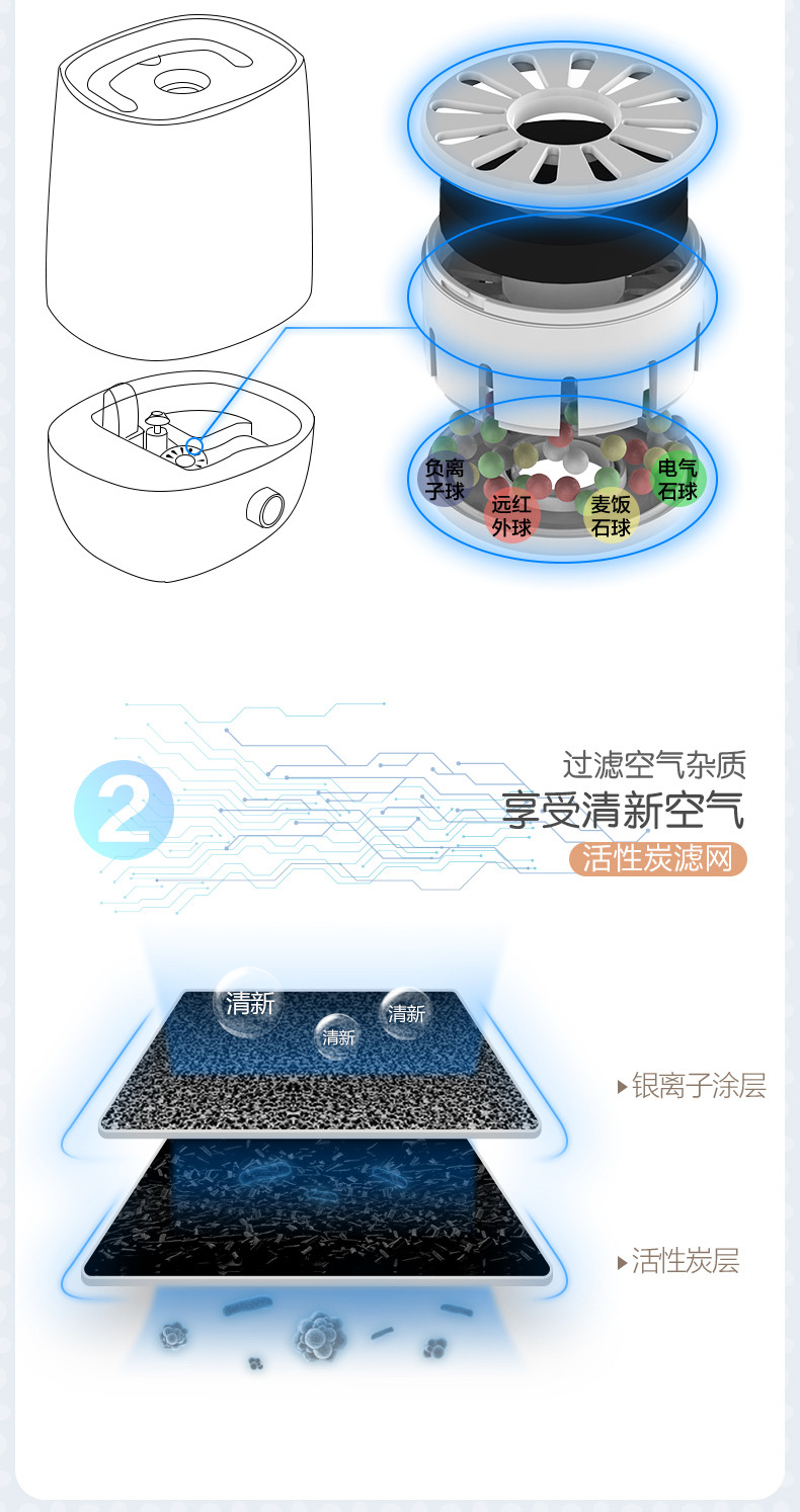 【东营馆】小熊JSQ-A40G3加湿器大容量静音卧室空调空气净化香薰机（部分包邮）