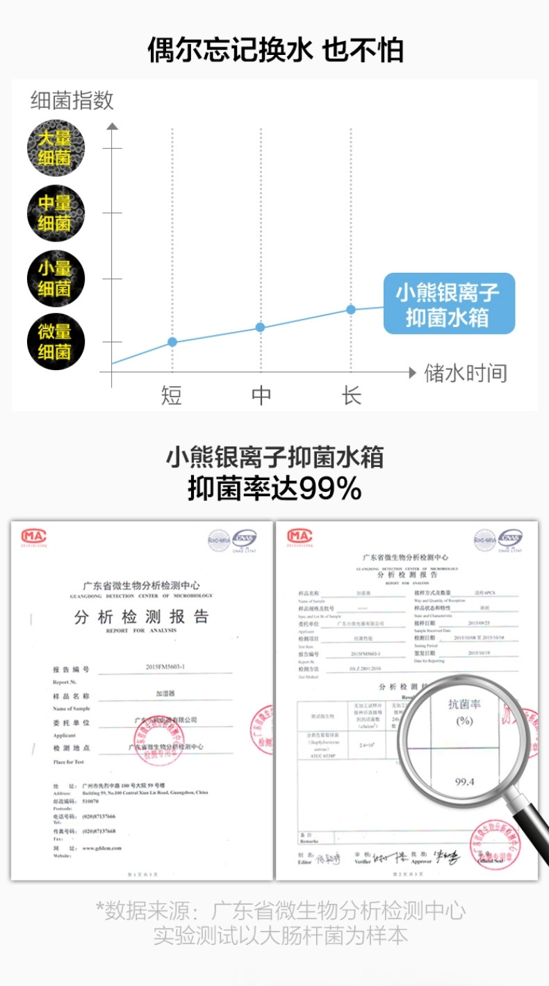 【东营馆】JSQ-A30G3加湿器家用 卧室婴儿静音智能恒湿办公室空气净化香薰机（部分包邮）