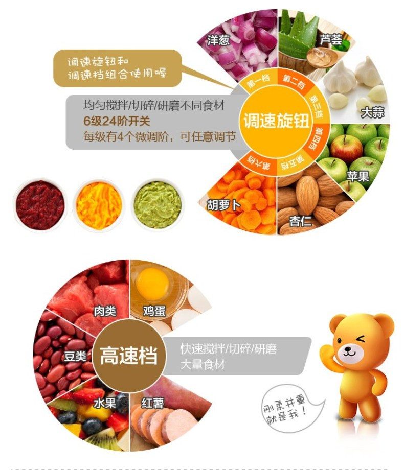 【东营馆】Bear/小熊 JBQ-A05D2料理棒婴儿辅食机手持电动多功能家用搅拌棒（部分包邮）