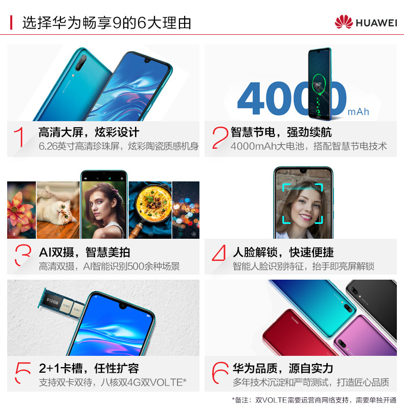 华为/HUAWEI nova 4 自拍极点全面屏超广角三摄正品智能易烊千玺代言手机