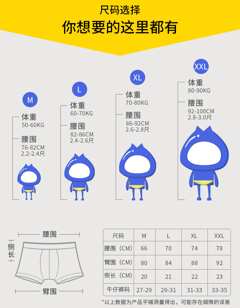 初沫 男士内裤男夏季条纹莫代尔性感透气平角裤四条装四角短裤头 NK19702