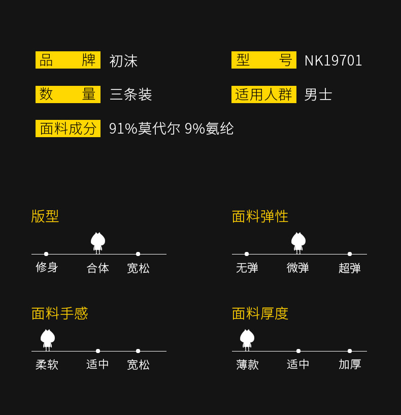 初沫 男士内裤莫代尔冰丝感四角裤头三条装夏季透气薄款青年平角裤 NK19701