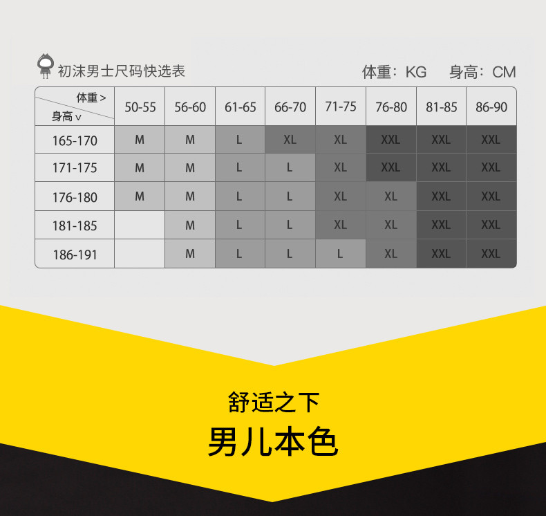 初沫 男士内裤男夏季条纹莫代尔性感透气平角裤四条装四角短裤头 NK19702