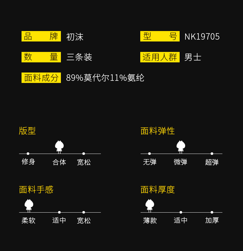 初沫 男士短裤夏季莫代尔冰丝感三条装内裤个性性感男青年四角裤头 NK19705