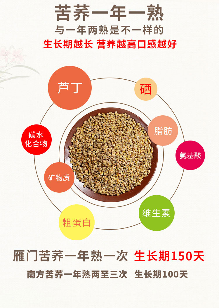 雁门清高 苦荞粉480g*4袋  装/  2500g装