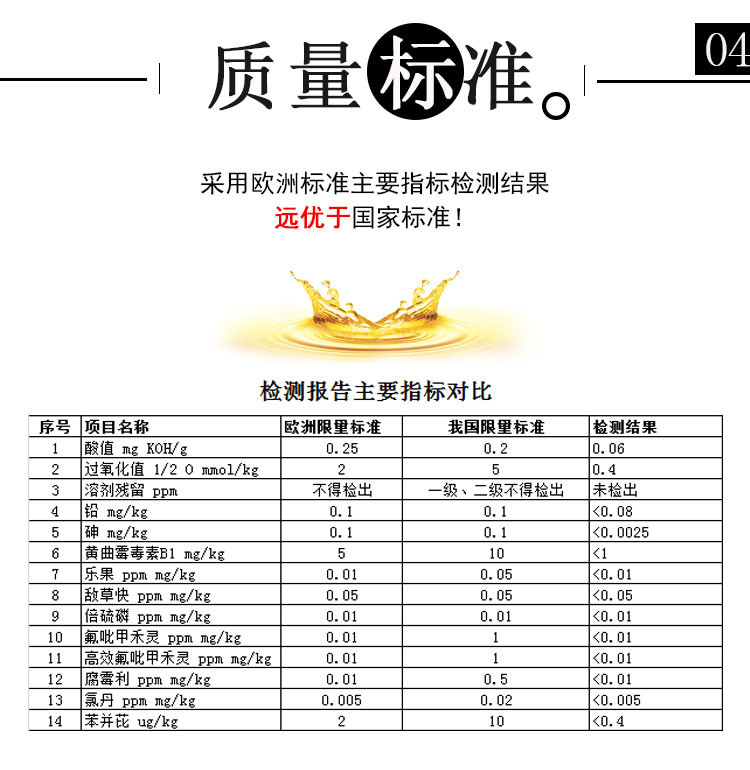 Bonlife贝朗  乌克兰葵花籽油原瓶进口物理压榨1L 2瓶装