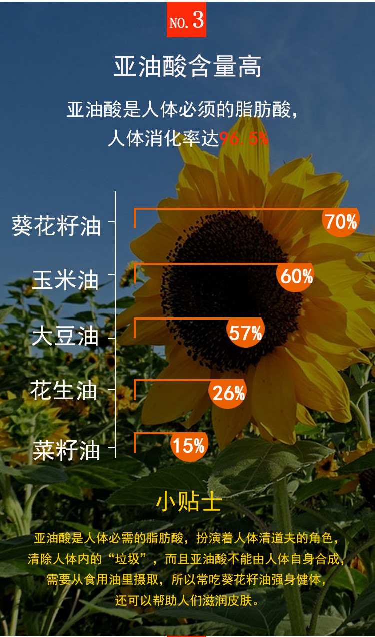 Bonlife贝朗 乌克兰葵花籽油原瓶进口物理压榨5L