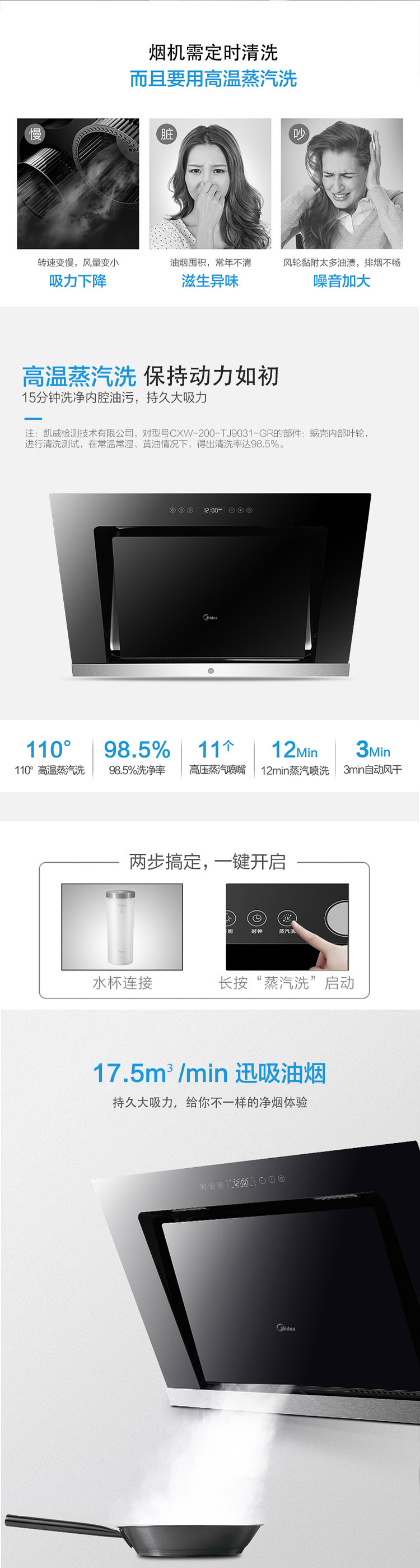 美的（Midea）一级能效抽油烟机大吸力高温蒸汽洗侧吸式CXW-200-TJ9031-GR 黑色