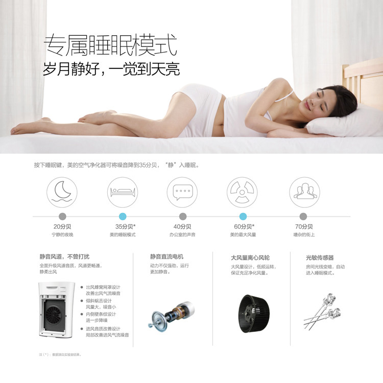 美的/MIDEA 空气净化器 KJ200G-C41