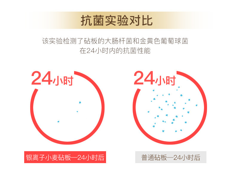  双枪小麦秸秆菜板防霉粘板抗菌案板塑料刀板家用占板面板稻壳砧板