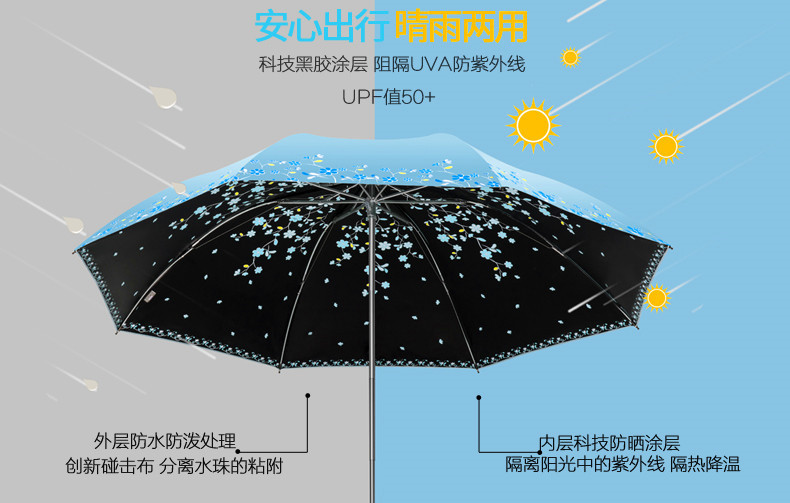 雨伞女晴雨两用折叠轻巧便携黑胶太阳伞防紫外线防晒遮阳伞