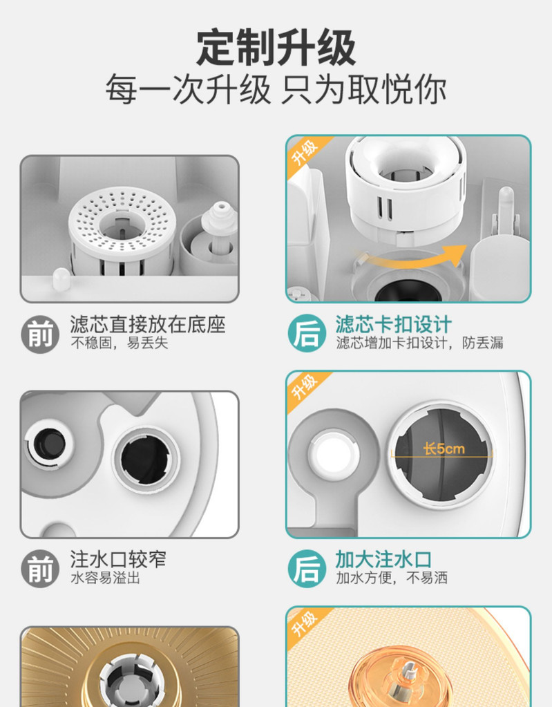 加湿器家用静音大雾量卧室空调孕妇婴儿空气净化小型香薰喷雾双重净化版