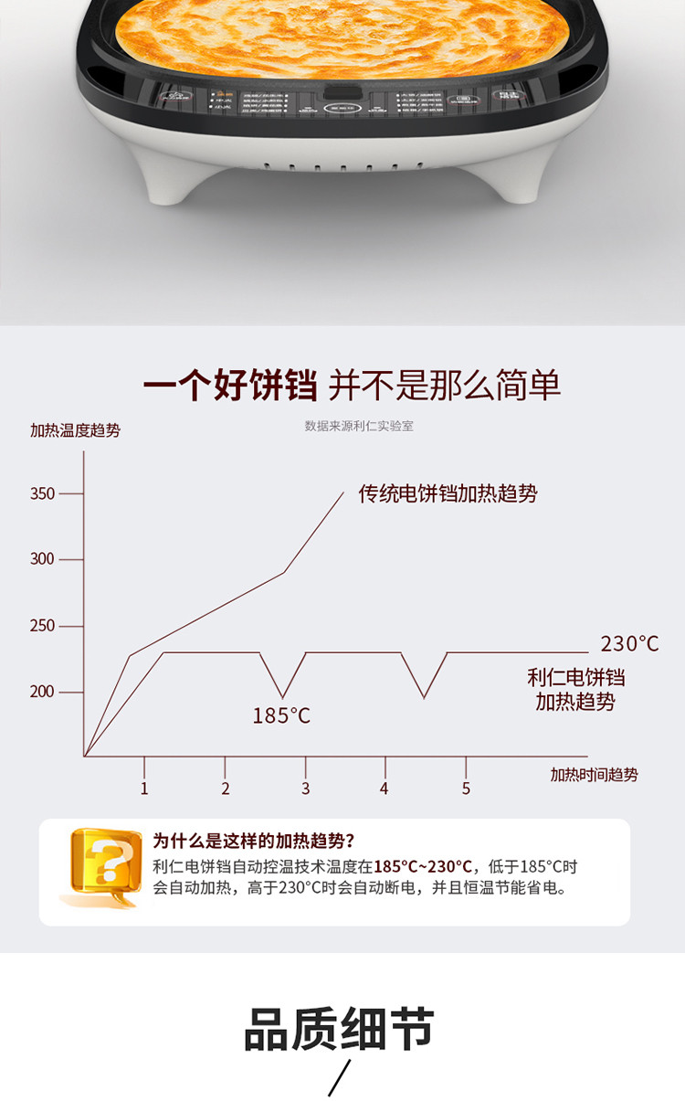  利仁电饼铛档双面加热可拆洗自动断电家用烤煎烙饼锅加深加大款撑