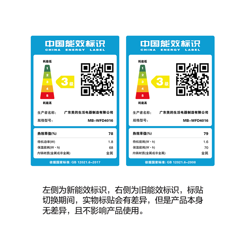 美的电饭煲家用4L大容量多功能智能全自动煮米饭锅2官方正品5-6人