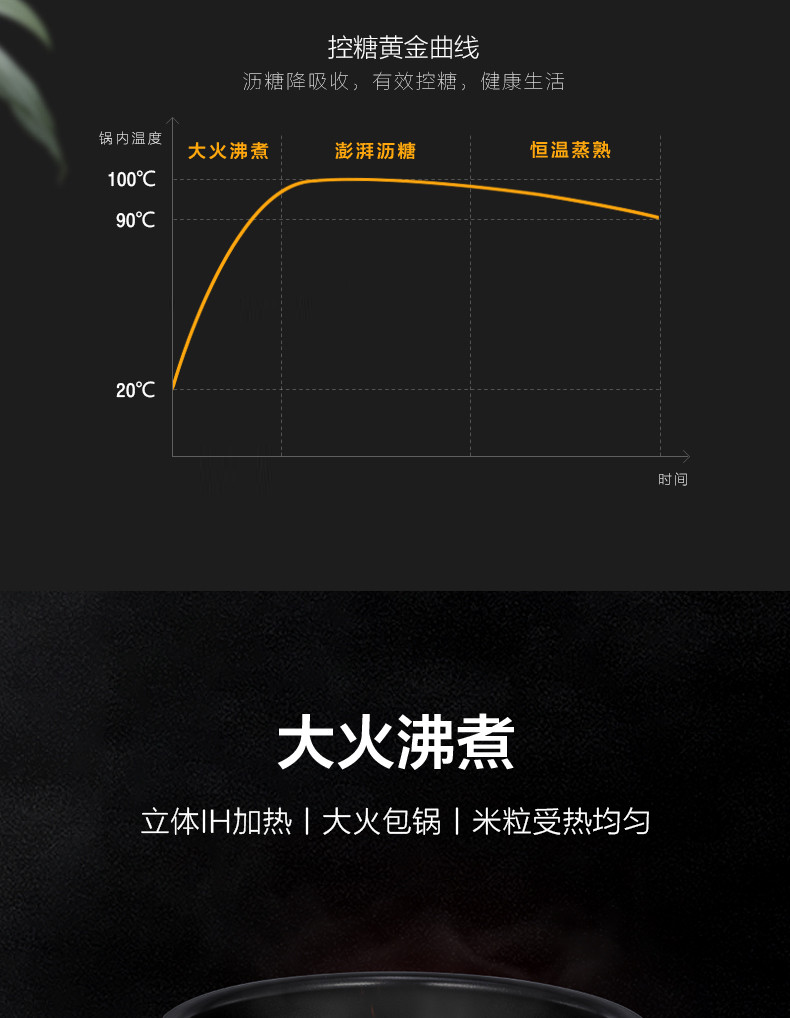  美的低糖电饭煲IH家用3升脱糖养生降糖智能饭锅30LH5
