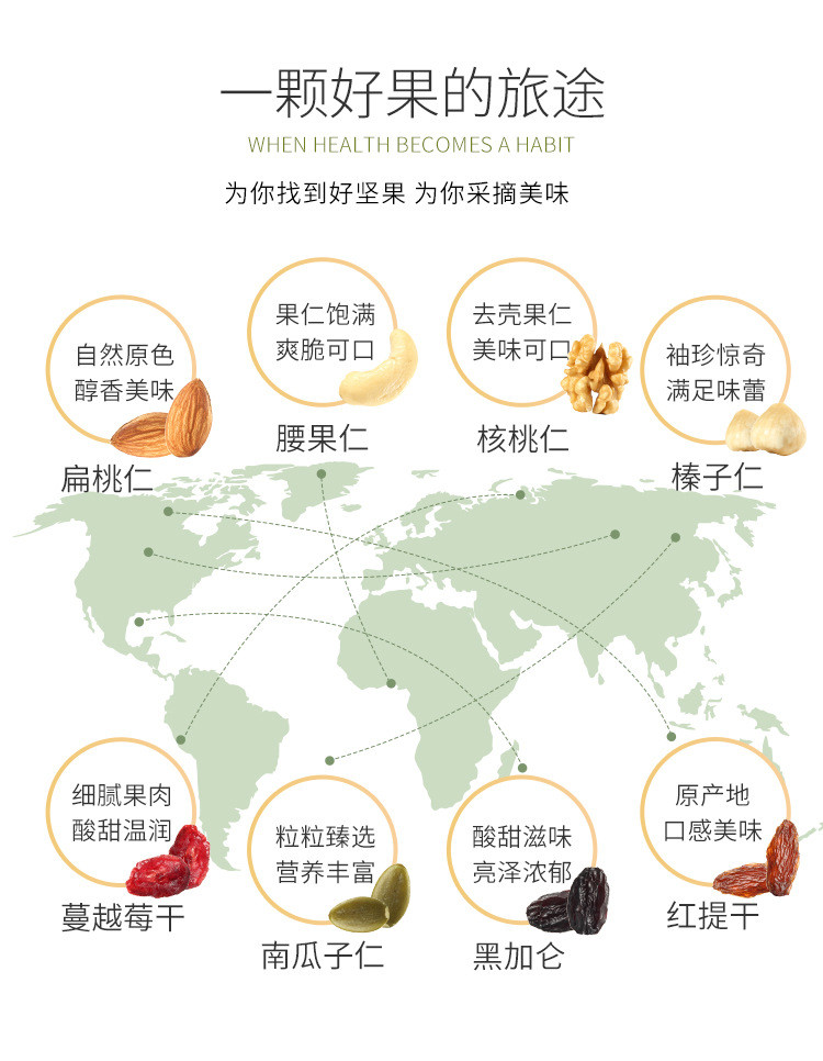 味滋源 每日坚果混合坚果30包孕妇零食坚果大礼包干果