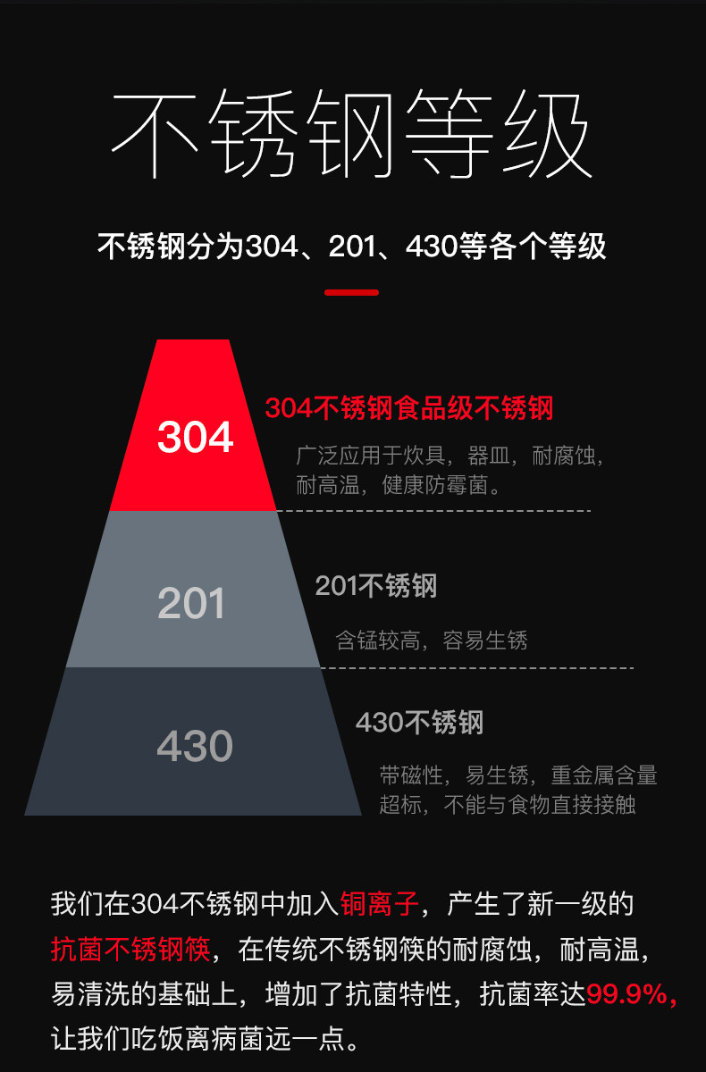 双枪（Suncha） 双枪筷子家用不锈钢筷子304日式5双油炸免邮防霉防潮防滑餐具套装