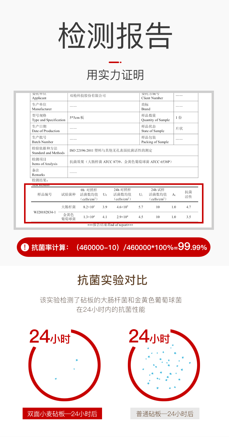 双枪（Suncha） 双枪不锈钢菜板家用抗菌防霉切菜板塑料砧板厨房和面板双面案板厚