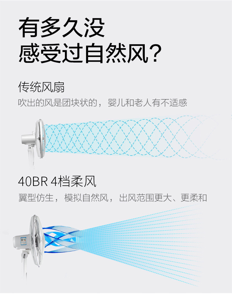  电风扇家用台式落地扇立式电扇静音台扇办公室大功率鸿运扇