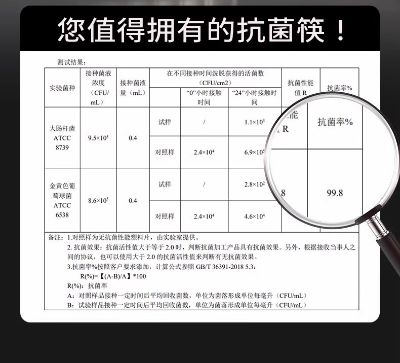 双枪（Suncha） 钛筷子家用高档抗菌防霉磨砂不锈钢防滑儿童金属筷子