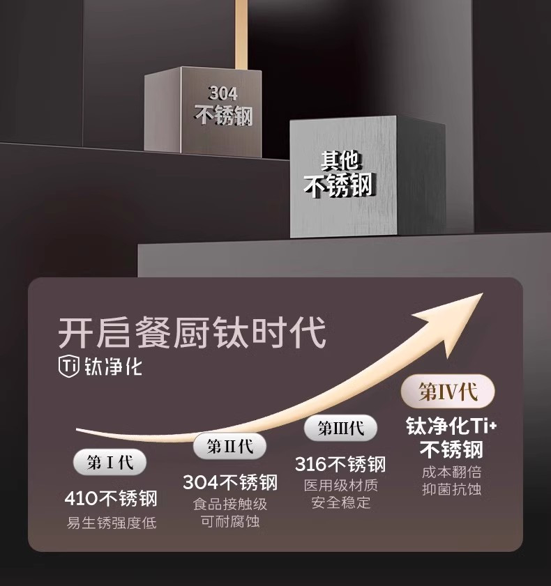 双枪（Suncha） 钛筷子家用高档抗菌防霉磨砂不锈钢防滑儿童金属筷子