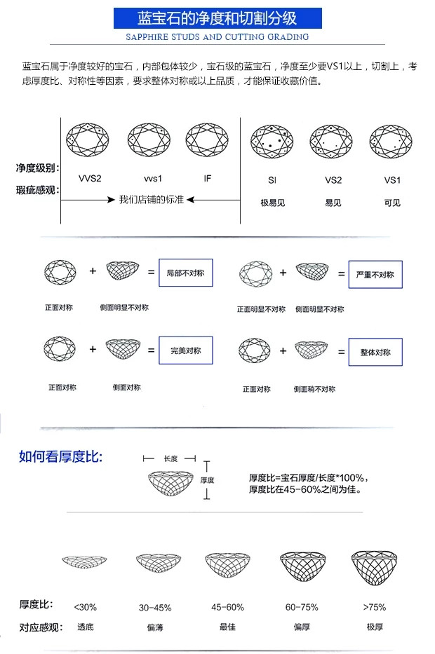 晶兮 帕帕拉恰 蓝宝石 粉橙色 心形 满火彩 戒面 耳钉 吊坠 彩宝